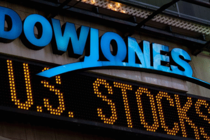 Dow Futures