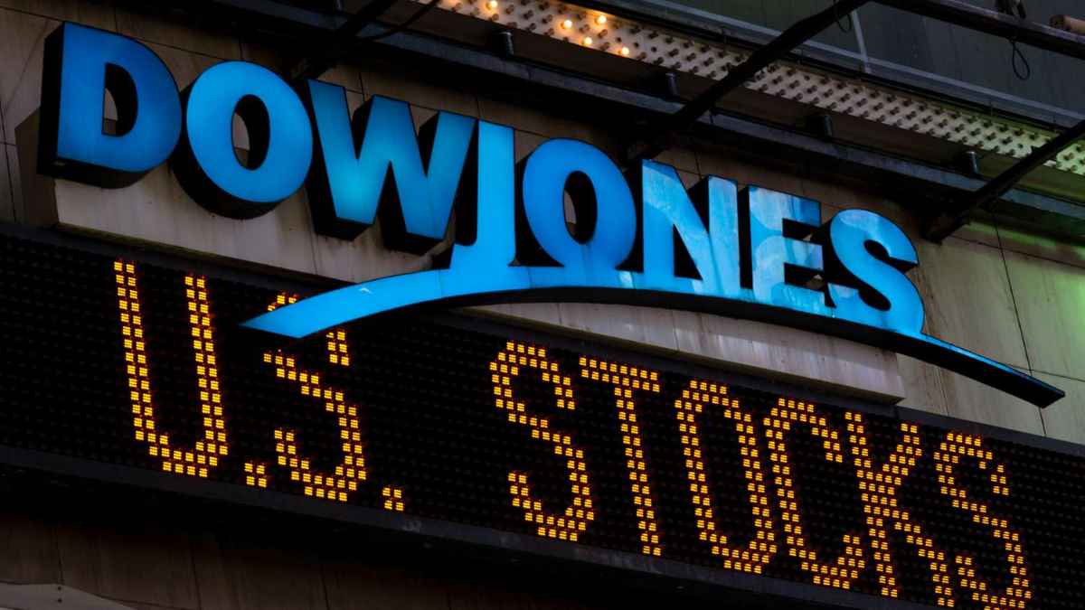 Dow Futures