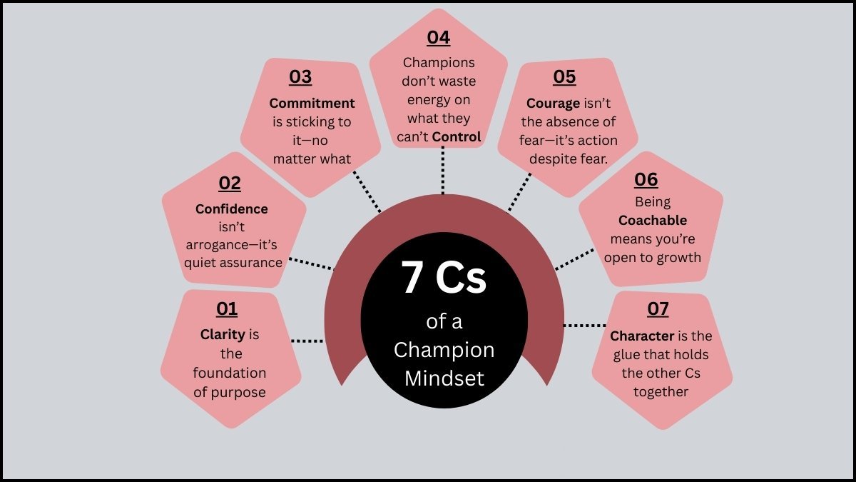 7 cs