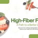 High-Fiber Foods