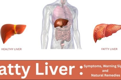 Fatty Liver at Night