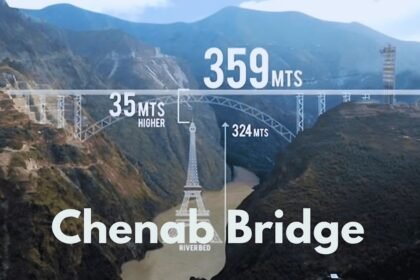 Chenab Rail Bridge