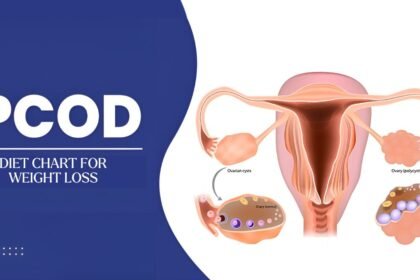 PCOD diet chart for weight loss