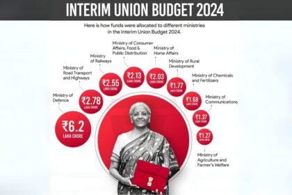 Budget 2024